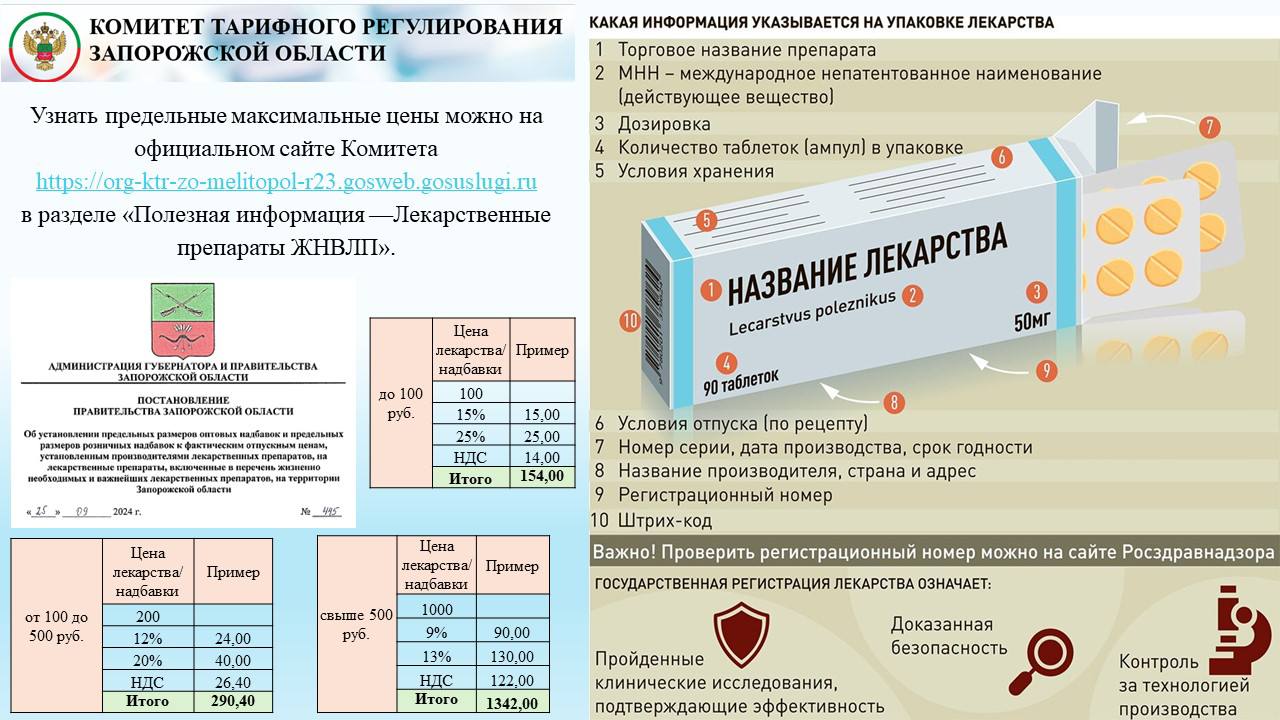 Отвечаем на все все актуальные вопросы по ЖНВЛП!