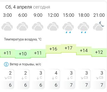 ������� ������. � �������, 4 ������ � ���������� ��������, �����