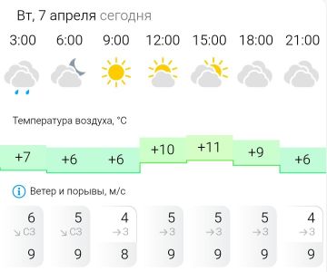 ������� ������. �� �������, 7 ������ � ���������� �������