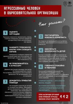 Что делать в случае появления агрессивного человека в образовательной организации?