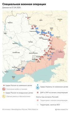 ������������. ���������� � ������� ������� �� 7 ������: