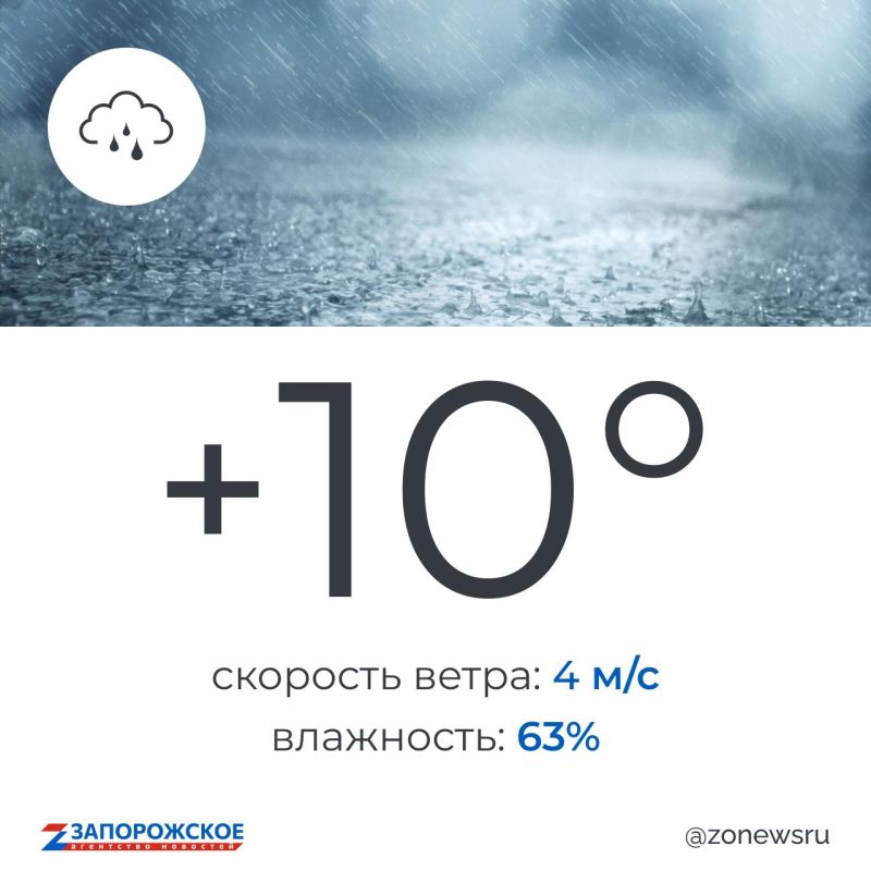 ��������� ������ ����� � ����������� ������� � �����