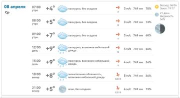 ������ ����, ����������!. ������� 8 ������, �����