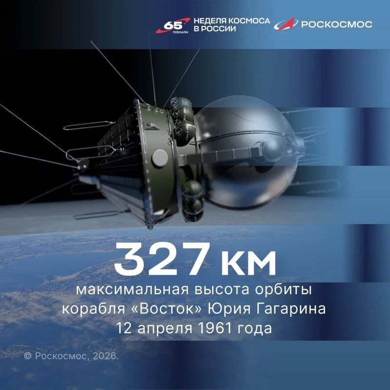 12 ������ 1961 ���� ������� ������� �������� �� ����� �� 327 ����������