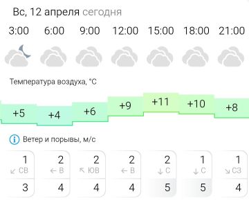 ������� ������. � �����������, 12 ������ � ���������� ��������