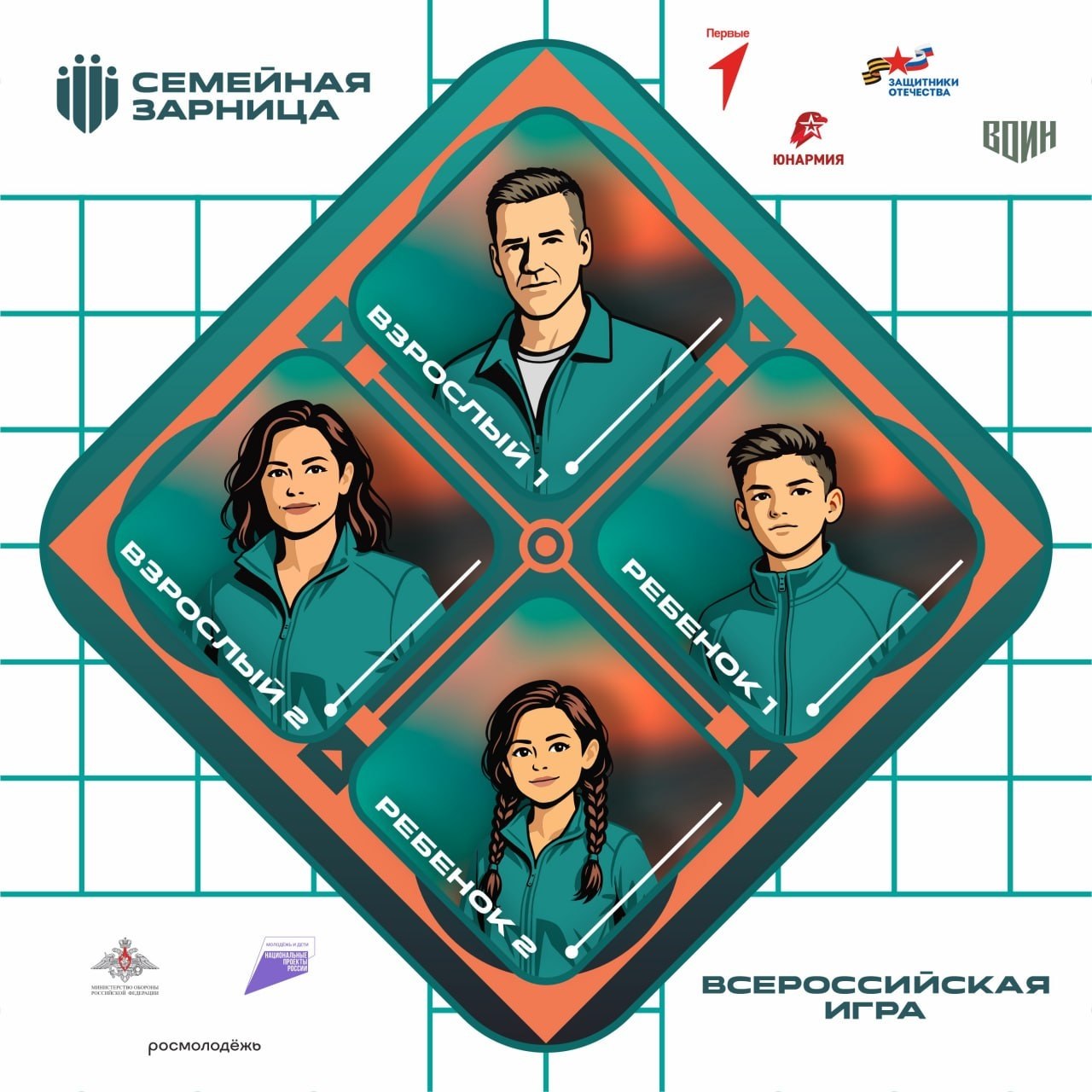 Кто может стать участником «Семейной зарницы» и почему стоит подать заявку