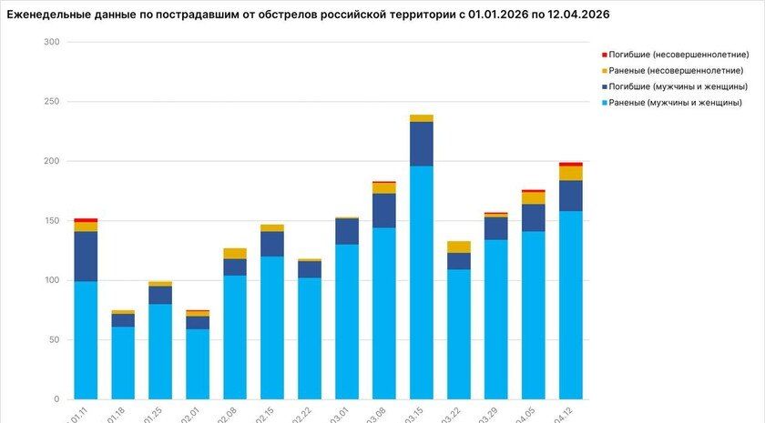 ��� ��: ���� �� ����� � ������� �������� ���� �������� ������������� �����