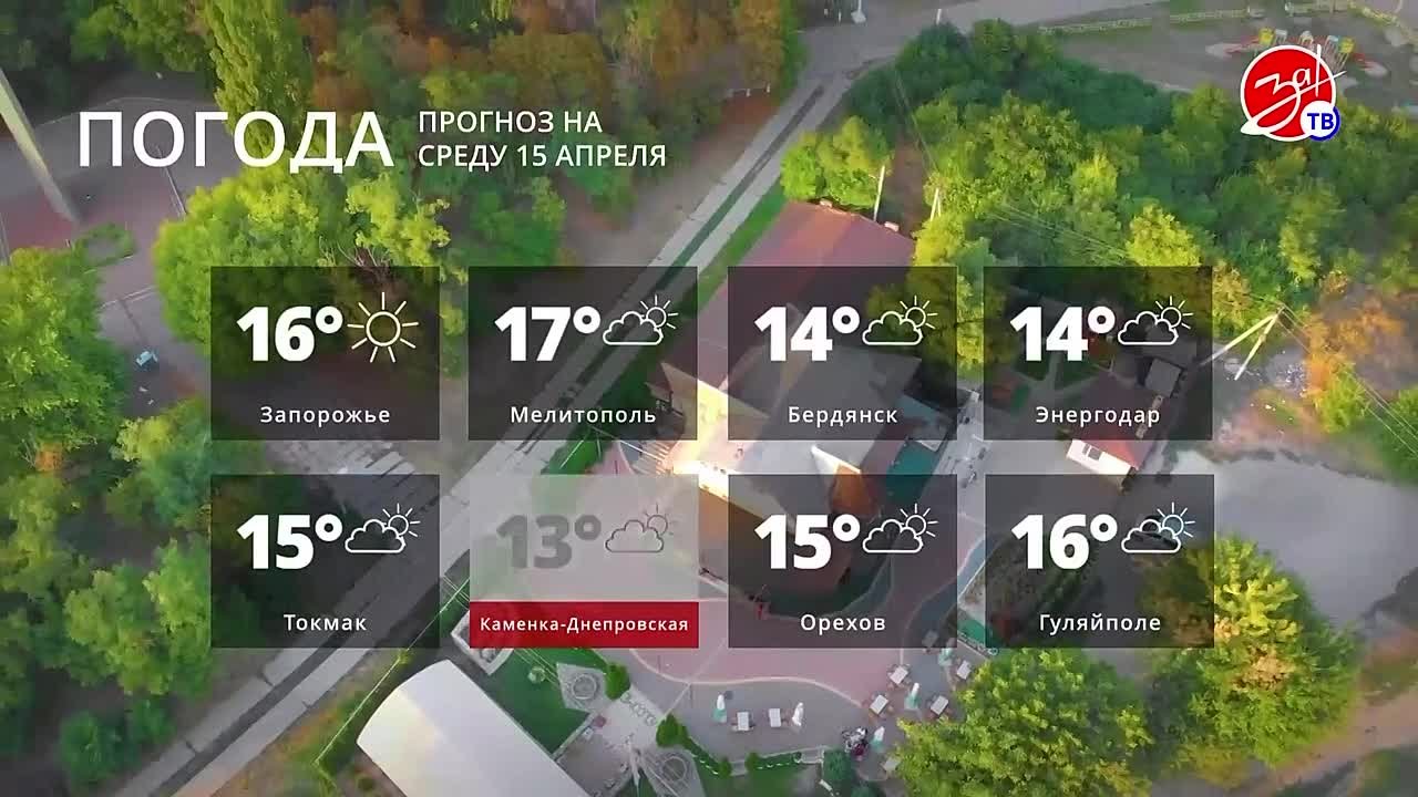 Прогноз погоды на среду 15 апреля