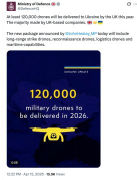 �������������� �������� �������� ����� � 2026 ���� �� ����� 120 000 ������