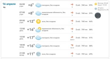 ������ ����, ����������!. �������, 16 ������, ����� � ��� �������