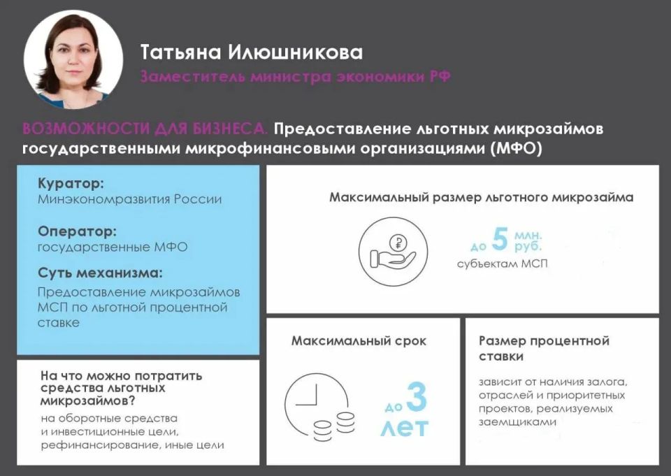 ��������������� ��������������� ����������� ������ ������ ���� � �������������� ��������� ���