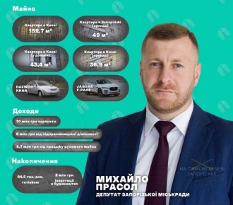 ������ "����� ������" � ����� �����