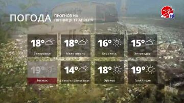 ������� ������ �� ������� 17 ������