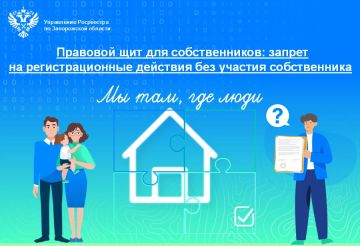 ������������ ������� �� �������� � ���������� ���������� ��� ������� ������� ������������ ������������