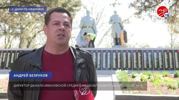 ��������� ������� ������������� ����� ������� � ������������ ��� ������