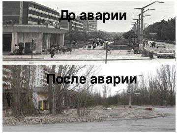 � ������������� �� ������ ������������ ��� ������ "���������: ��������, ������, ��������������" � ��������� �������� �������� ����� ����������