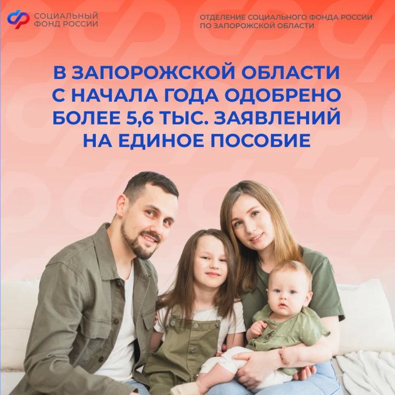 ������ ������� � ����������� �������: ��� ����� ����� � 2026 ���� � ����������� ������� � ������ ���� �������� 5 629 ��������� �� ������ �������