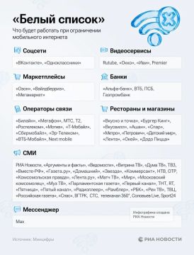 �������� ��������� "����� ������"