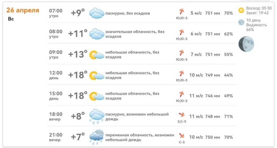 ������ ����, ����������!. ������� 26 ������, ���� �� +18�