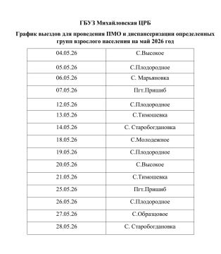 ������ ��� � ��������������� ��������� ��������� �� ��� 2026 ���