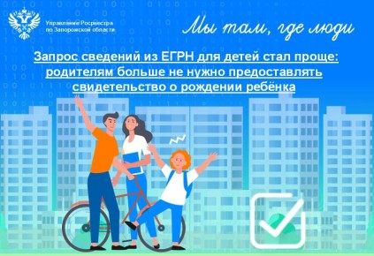 ���������� ���������� �� ����������� ������� ���������� ������� � ���������� � ���� ��������� � ������� �������������� �������� (�������), ������������ � ������ ��������������� ������� ������������ (����)