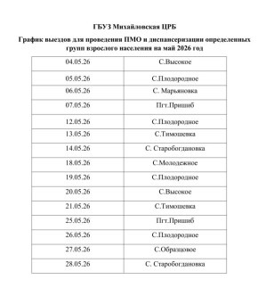 ������ ��� � ��������������� ��������� ��������� �� ��� 2026 ���