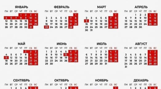 � ������ �������� �������� ������� ������