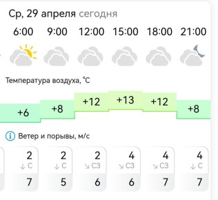 ������� ������. � �����, 29 ������ � ���������� ��������