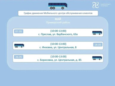 ������ ������ ���������� ����� ����������� ��������� �� ��� 2026 ����