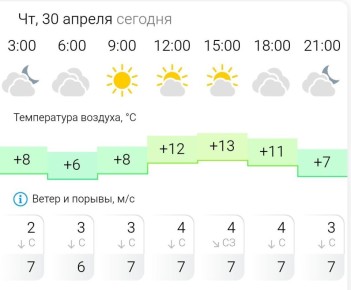 ������� ������. � �������, 30 ������ � ���������� ����, ����� ����� �������