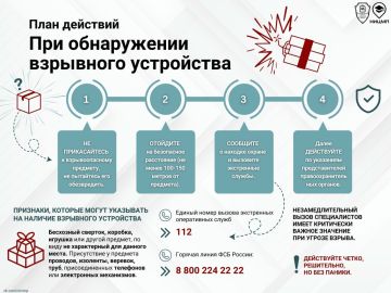 � ������ ���������� ������ ����� ��������� ������������