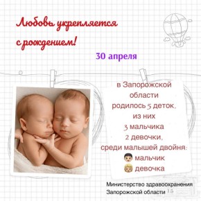 ����� ���������� � ���� �� ����� - �������������� �� �������� � ���
