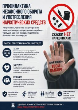 ������������ ����������� ������� � ������������ ������������� �������