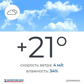 �������� ������ ����� � ����������� ������� � �����