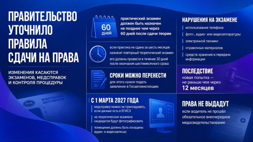 Правительство России уточнило правила сдачи экзаменов на водительские права