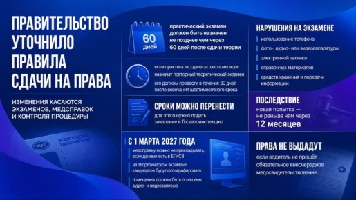 ������������� ������ �������� ������� ����� ��������� �� ������������ �����