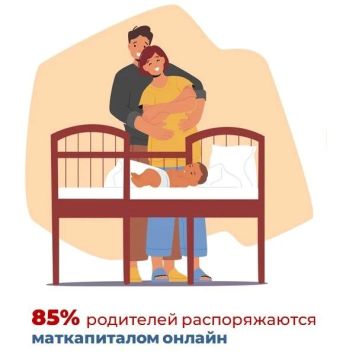 ����������� ��������� ������������� ����������� ��������� �� �������� ������