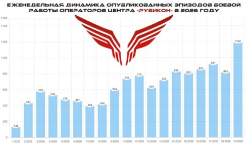 ���� �� ����� ����, ��������� �� ����������� ����������� ���� ����� ������ ��������