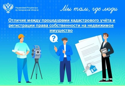 ������� ����� ����������� ������������ ����� � ����������� ����� ������������� �� ���������� ���������