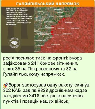 ������ ������ �� ����������� ����������� ������������