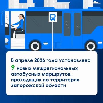 ����� ������: ����� ��������������� ���������� �������� �� ���������� ����������� ������� � ������ 2026 ����