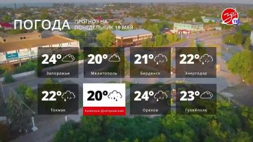 Прогноз погоды на понедельник 18 мая