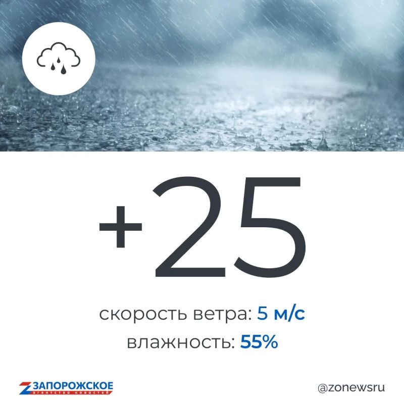 Дождь будет в Запорожской области во вторник
