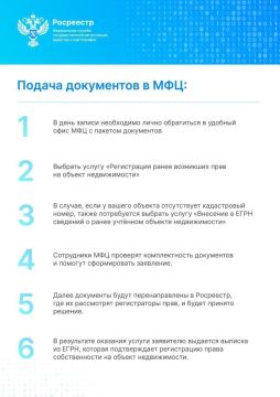 ������� ����������� ������� ���������� � ����������� ���� �� ������������