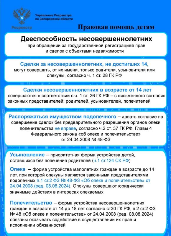 Более 15 млн детей в России охвачены мерами государственной поддержки от пособий на первого ребёнка до бесплатного питания в школах