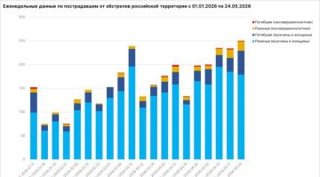 Жертвами агрессии Киева за неделю стали 5 мирных жителей Запорожской области