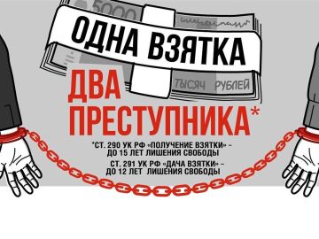������: ���� � ��������� ���������������