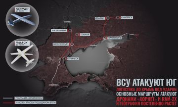 Логистика Новороссии под постоянными ударами ВСУ