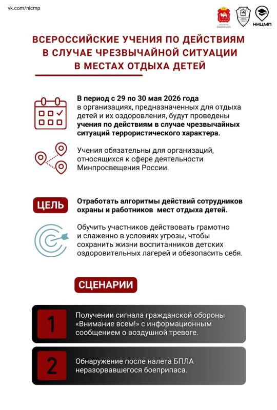 Готовимся к Всероссийским учениям по действиям в случае чрезвычайной ситуации в местах отдыха детей