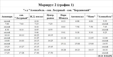 Публикуем актуальное расписание движения общественного транспорта в Бердянске